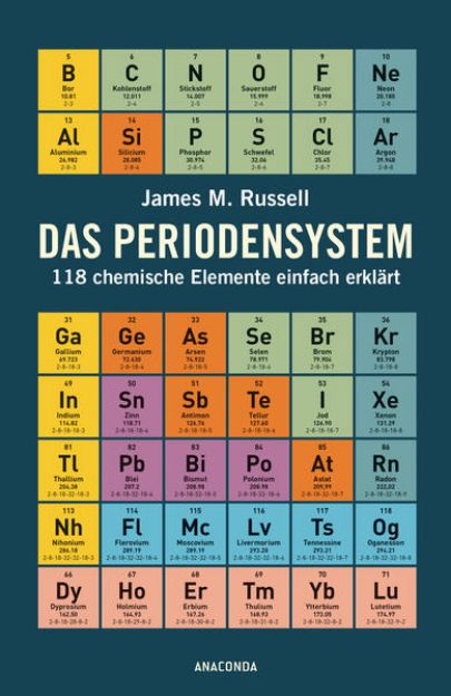 Bild zu Das Periodensystem von James M. Russell