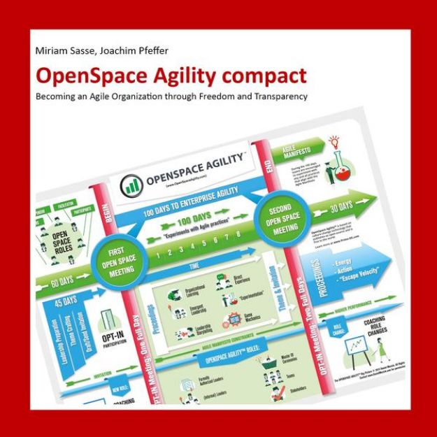 Bild zu OpenSpace Agility compact von Miriam Sasse