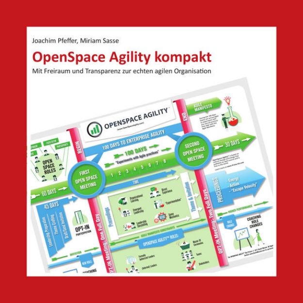 Bild zu OpenSpace Agility kompakt von Joachim Pfeffer